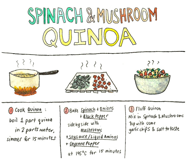 Recipe: Spinach & Mushroom Quinoa