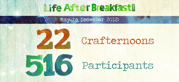 Sunday7: 2012 Highlights